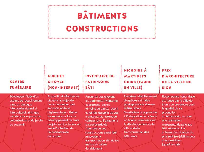 Vivre_ensemble_BatimentsConstructions_VersionAvril2021_petit