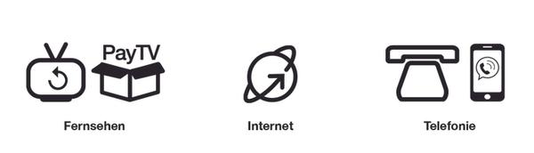 Logo Breitband.ch mit Schriftzug Fernsehen Internet Telefonie