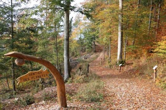Sentier des planètes