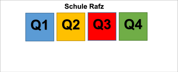 Logo Quartalsbrief