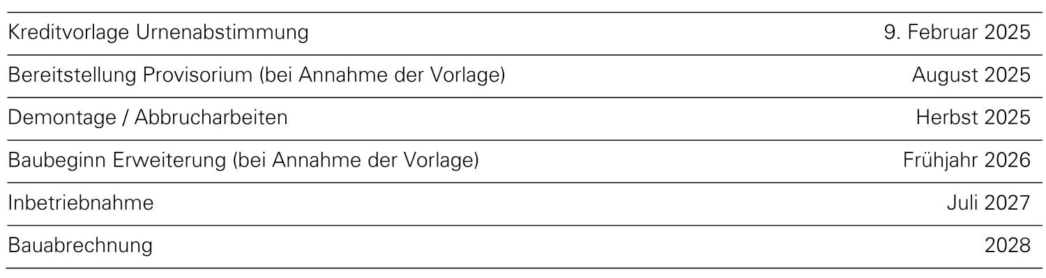 Terminplan