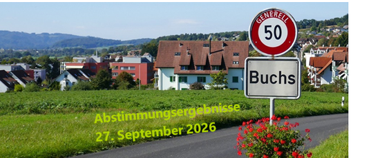 Abstimmungsergebnisse