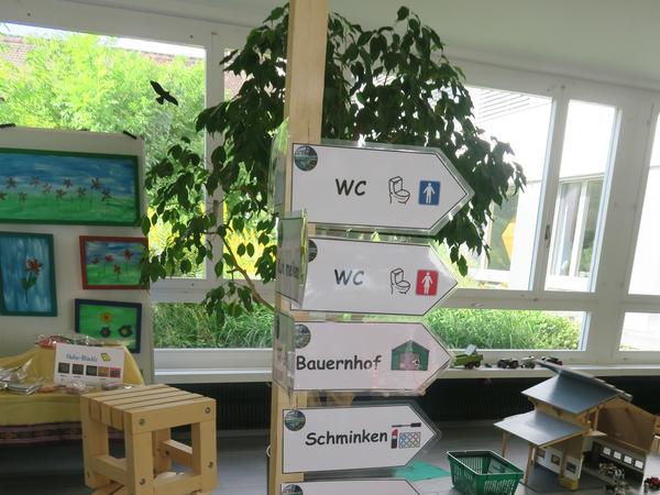 was ist wo an der Schulchilbi