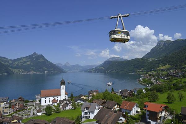 Klewenbahn
