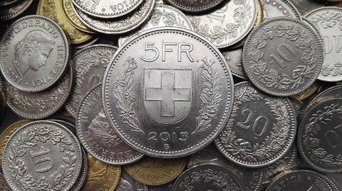 Finanzen