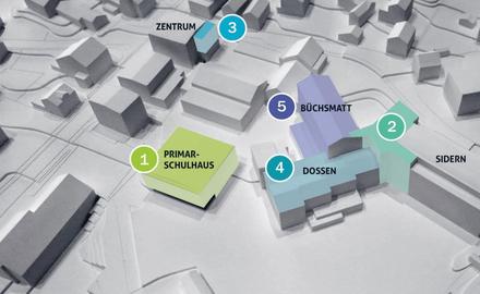 Schulraum für Generationen
